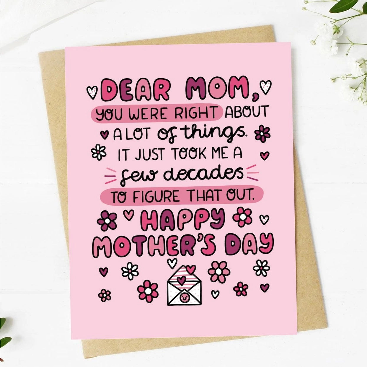 Greeting Card - Dear Mom, You Were Right