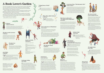 Puzzle - A Book Lover's Garden (1000 Piece)