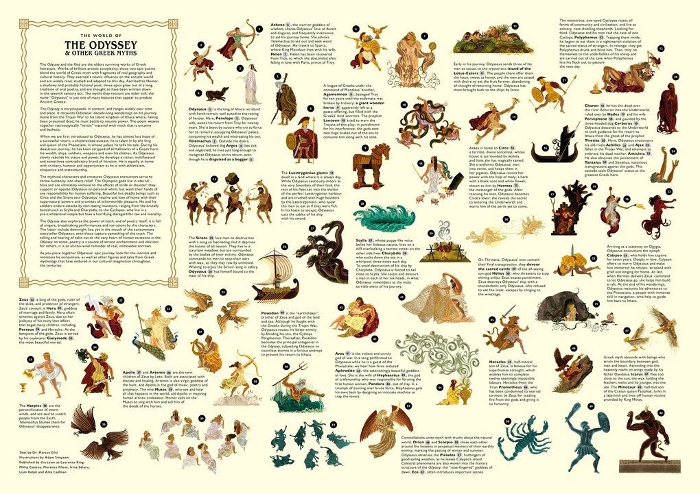 Puzzle - The World of The Odyssey & Other Greek Myths (1000 Piece)